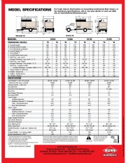 Kuhn Knight 3100 Commercial Reel TMR Mixers 500-950 Cubic Feet Agricultural Catalog page 6