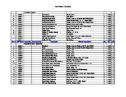 New Holland TC25 TC29 TC33 Mower BOXER ROPS Cab Owners Manual page 23