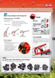 Kuhn ALTIS Mounted Sprayers 1300 1800 L 15 28 Agricultural Catalog page 5
