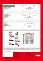 Kuhn RSM 180 210 Roadside Mower RSM 180 210 Agricultural Catalog page 4