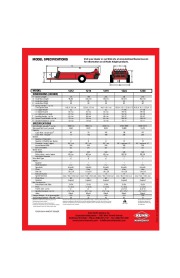 Kuhn 1200 EasySpread Box Spreaders 120 300 Cubic Feet Agricultural Catalog page 3