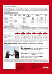 Kuhn  12 42 M Fertilizer Spreaders AXIS 20 1 30 1 40 1 W 50 1 W H I G H Agricultural Catalog page 12