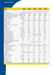 New Holland FR9040 FR9050 FR9060 FR9080 FR9090 FR9000 Tractors Catalog page 26