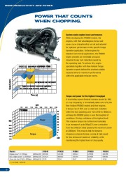 New Holland FR9040 FR9050 FR9060 FR9080 FR9090 FR9000 Tractors Catalog page 6