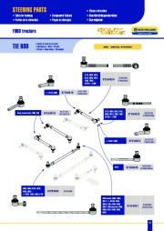 New Holland Ford TRACTOR Tractors Catalog page 19