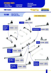 New Holland Ford TRACTOR Tractors Catalog page 21