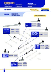 New Holland Ford TRACTOR Tractors Catalog page 22