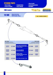 New Holland Ford TRACTOR Tractors Catalog page 24