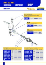 New Holland Ford TRACTOR Tractors Catalog page 28