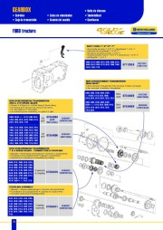 New Holland Ford TRACTOR Tractors Catalog page 8