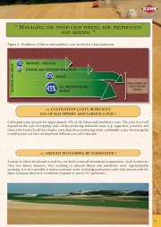 Kuhn MINIMUM TILLAGE GUIDE Agricultural Catalog page 11