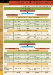 Kuhn MINIMUM TILLAGE GUIDE Agricultural Catalog page 24