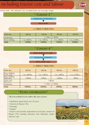 Kuhn MINIMUM TILLAGE GUIDE Agricultural Catalog page 25