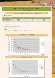 Kuhn MINIMUM TILLAGE GUIDE Agricultural Catalog page 35