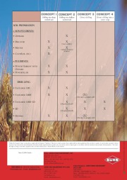 Kuhn MINIMUM TILLAGE GUIDE Agricultural Catalog page 40