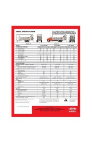 Kuhn Knight 1100 ProSpread Commercial Box Spreaders 625 690 Heaped Cubic Feet Agricultural Catalog page 3