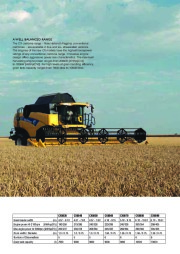 New Holland CX8030 CX8040 CX8050 CX8060 CX8070 CX8080 CX8090 CX8000 Tractors Catalog page 3