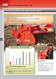 Kuhn Rigid Power Harrows 104 1004 Series Agricultural Catalog page 6